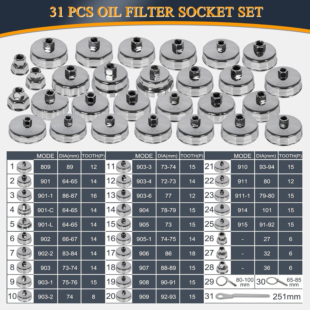 Oil Filter Wrench Set, 31PCS Oil Filter Socket Set 1/2 Inch Drive | Oil Filter Cap Removal Tool Stainless Steel 27mm 32mm 36mm 64mm-101mm Compatible with Volvo, BMW, Toyota, Honda, Nissan, etc